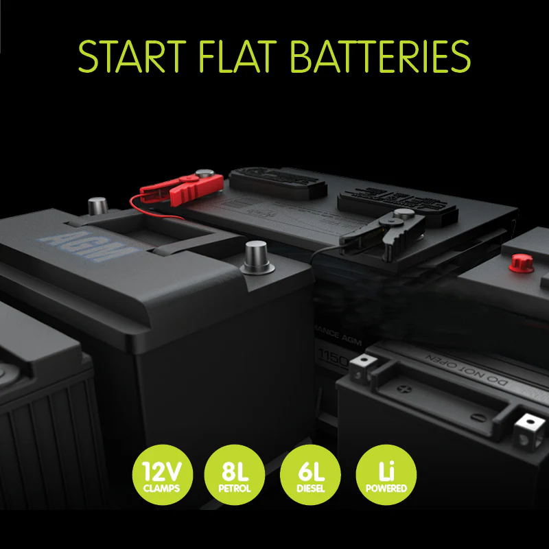 Oricom Lithium Jump Starter IP66 Battery Pack - JSP1200 (Pickup Only) - Image 9